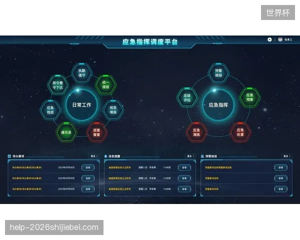 赛事信号传输系统接入应急调度中心后为何能有效提升危重症处置效率